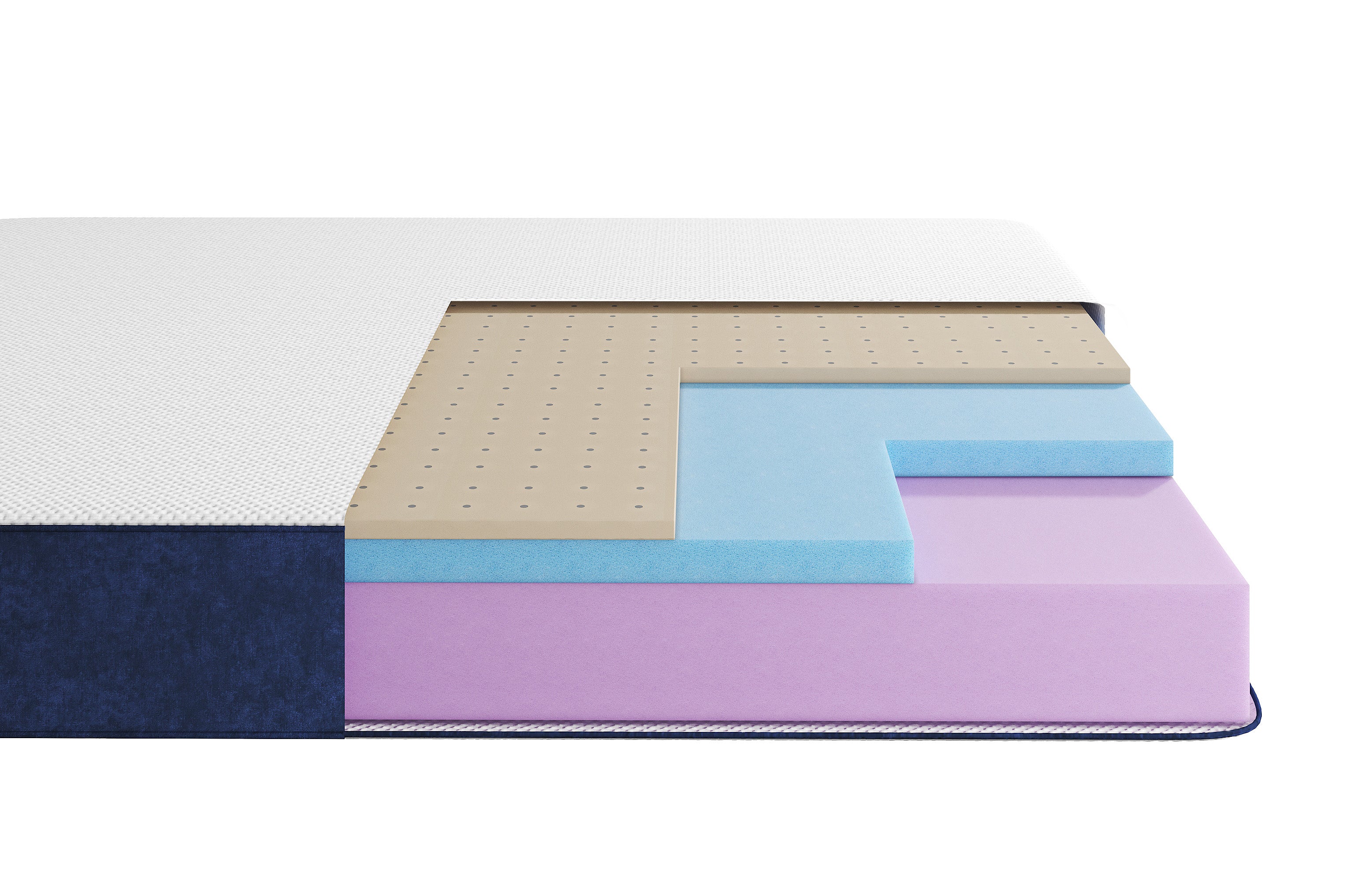 Hybrid Latex Cool-memory Mattress