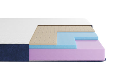 Hybrid Latex Cool-memory Mattress