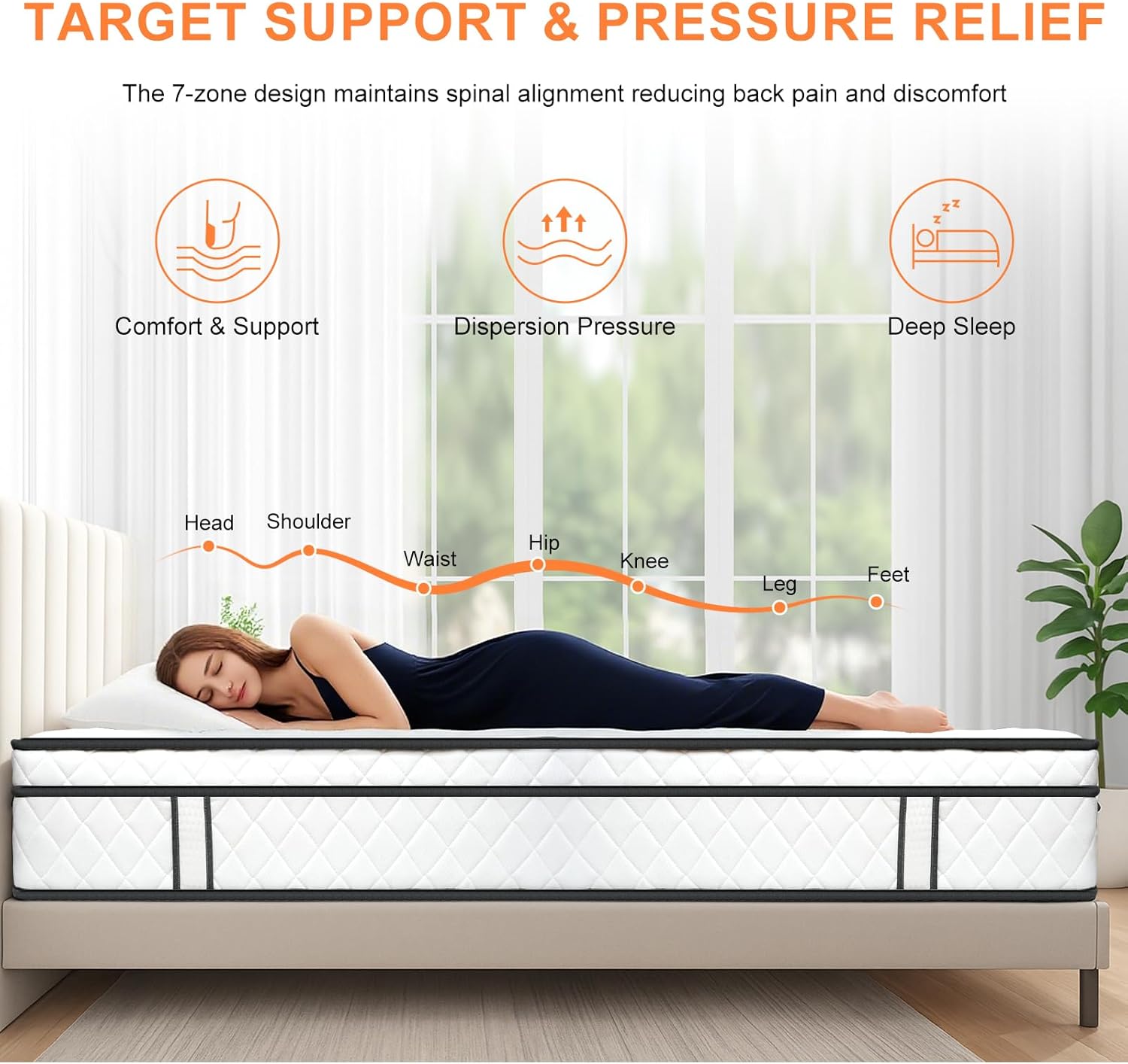25cm OrthoFlex 7-Zone Hybrid Mattress
