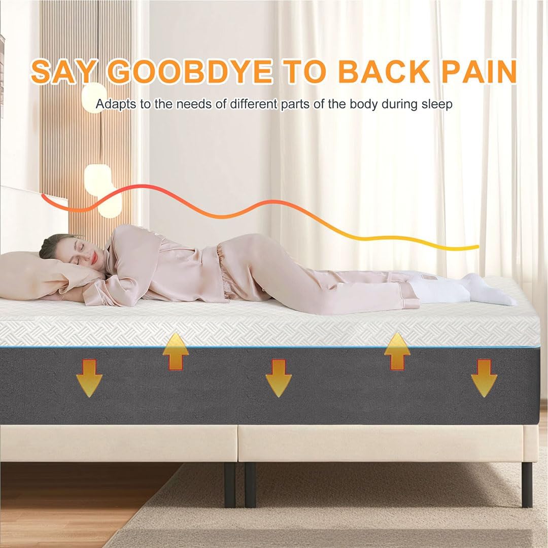 Hybrid Memory Soft Mattress