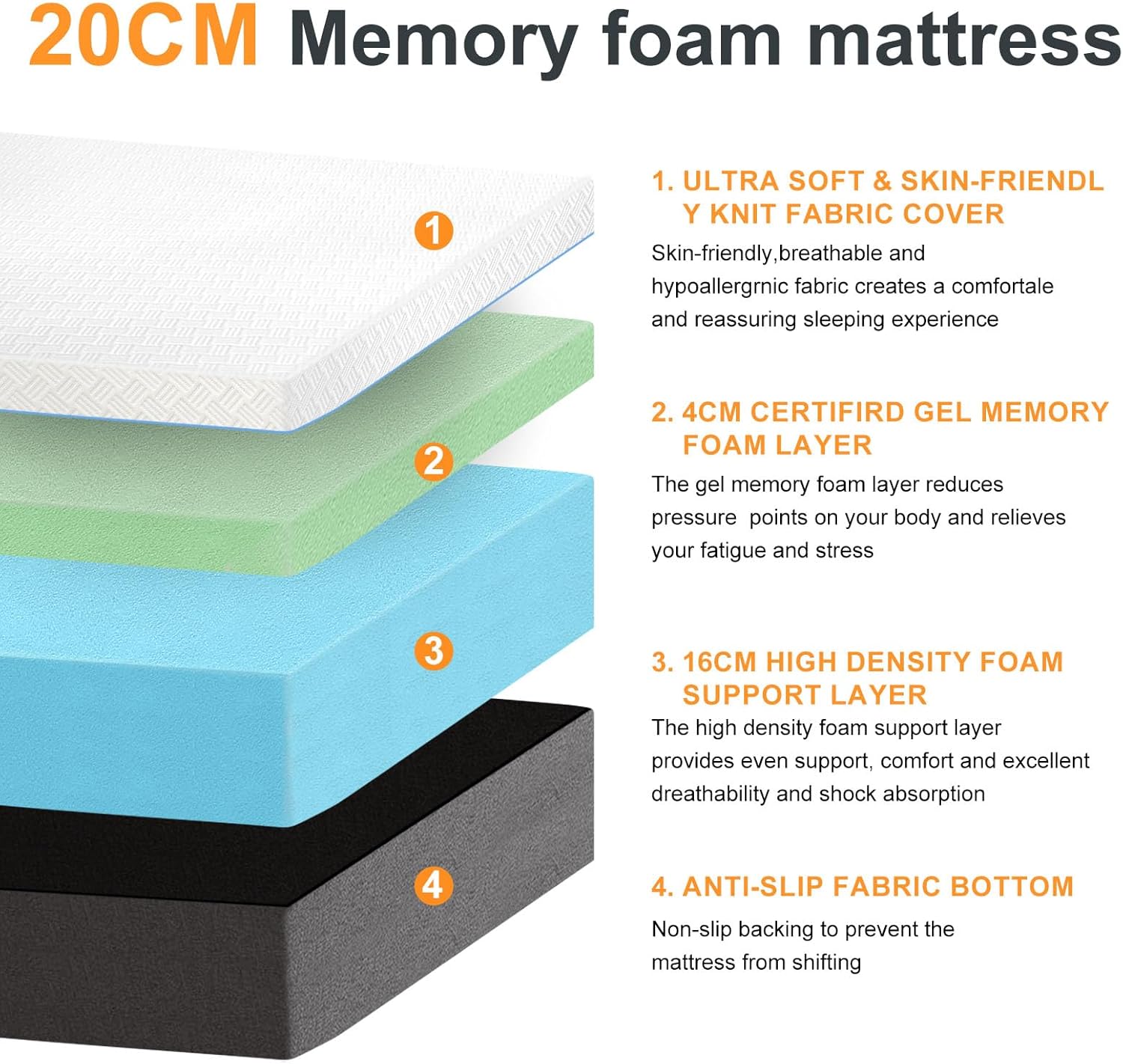 Hybrid Memory Soft Mattress