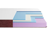Hybrid Double Cool-memory Mattress